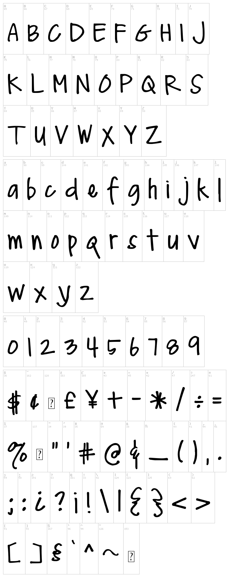 DJB Me and My Shadow font map